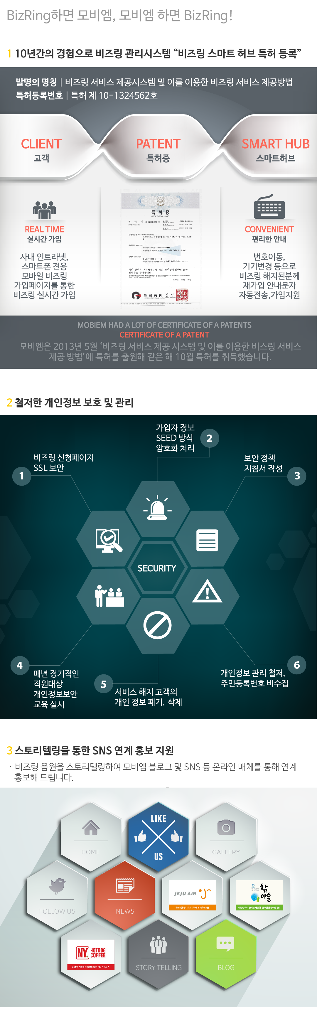 BIZ RING하면 모비엠, 모비엠하면 BIZ RING 