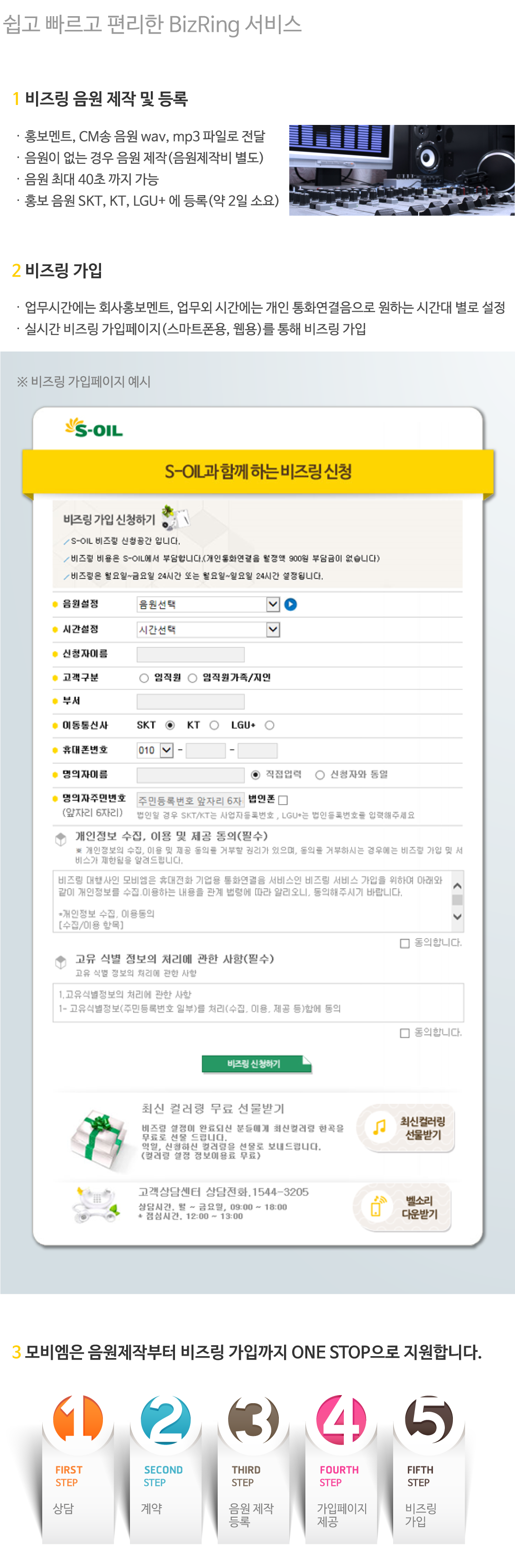 쉽고 빠르고 편리한 BizRing 서비스