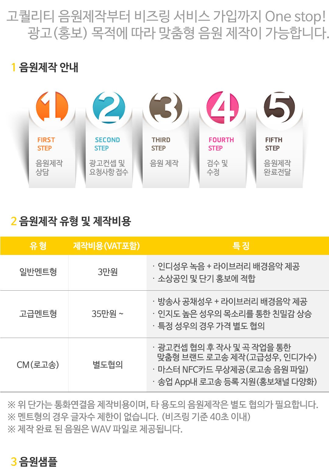 쉽고 빠르고 편리한 BizRing 서비스