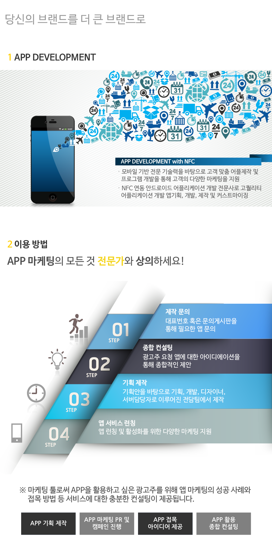 당신의 브랜드를 더 큰 브랜드로